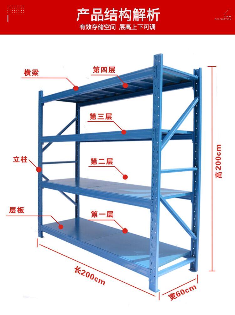 仓储货架主要分为哪几种类型(图1)