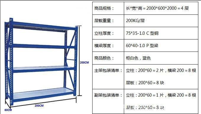 物流-OFweek物联网(图1)